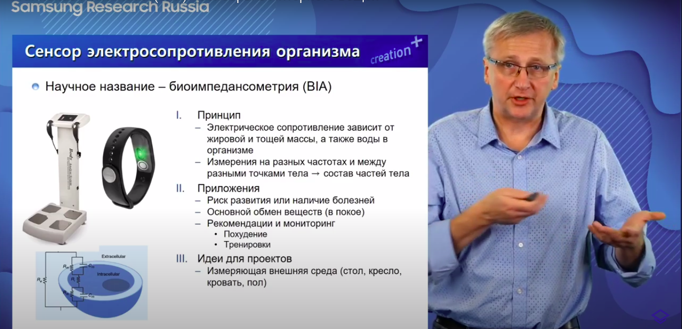 Обзоры основ. Samsung research Russia. Samsung research and Development Institute Rus.