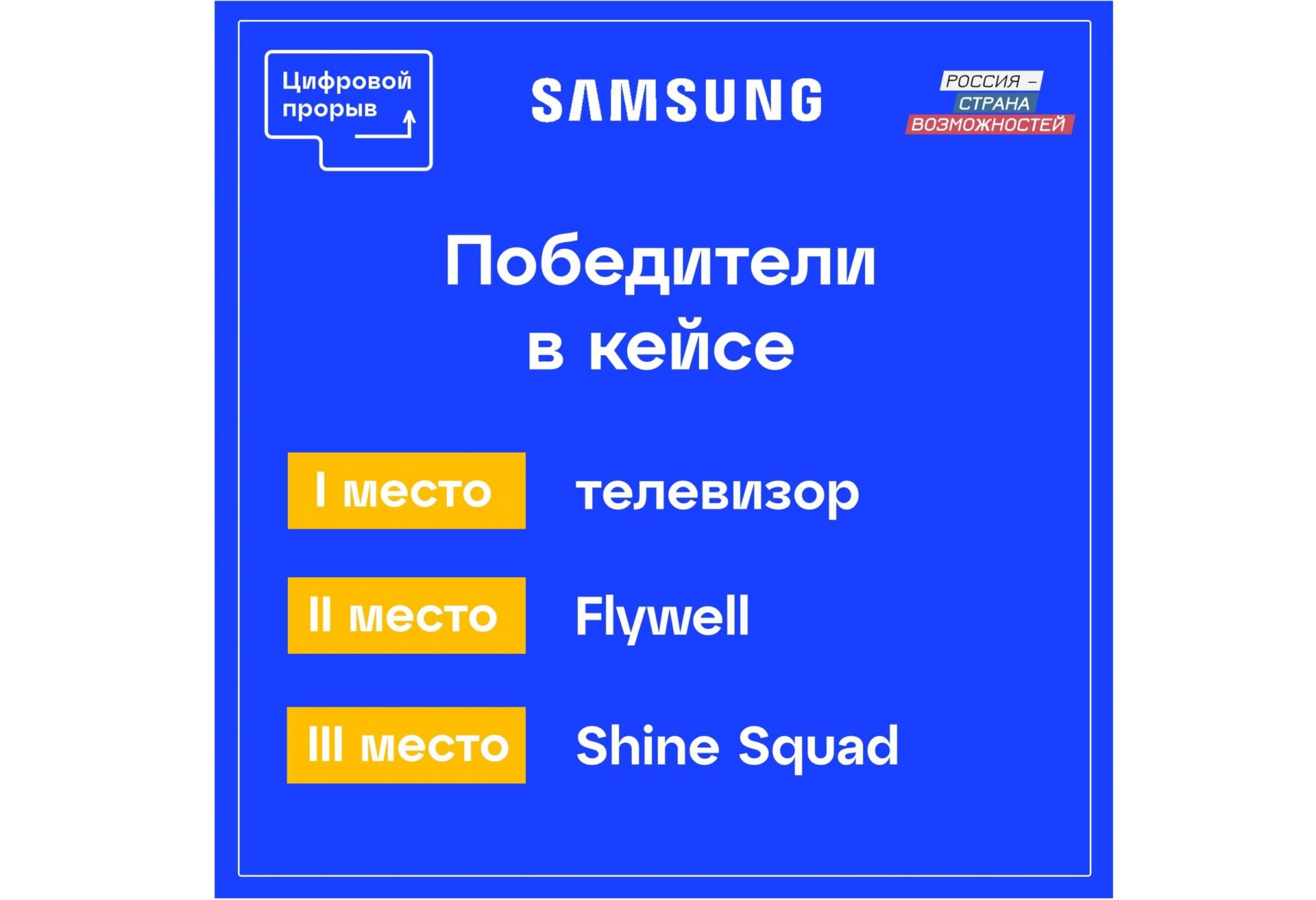 Кейс IT Школы решали участники хакатона «Цифровой прорыв»