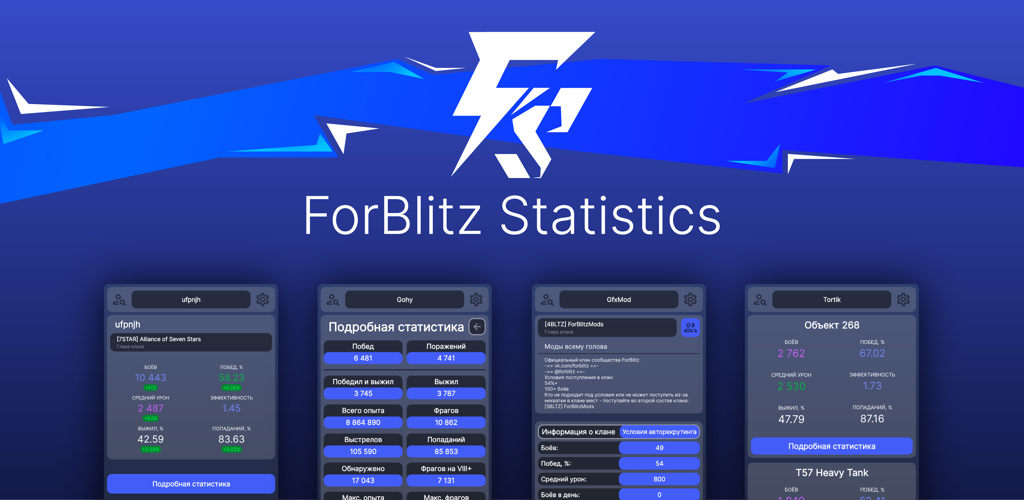 ForBlitz Statistics: Как я в 10 классе сделал приложение на 10K+ установок
